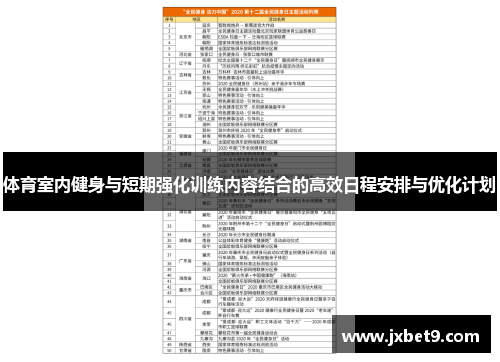 体育室内健身与短期强化训练内容结合的高效日程安排与优化计划