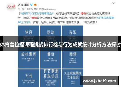 体育普拉提课程挑战排行榜与行为成就统计分析方法探讨