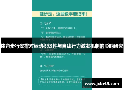 体育步行安排对运动积极性与自律行为激发机制的影响研究