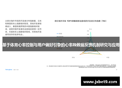 基于体育心率控制与用户偏好引擎的心率段数据反馈机制研究与应用