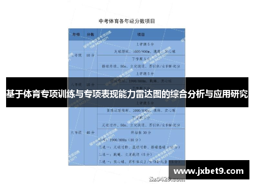 基于体育专项训练与专项表现能力雷达图的综合分析与应用研究