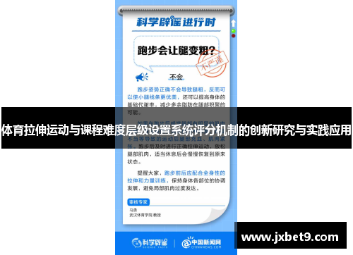 体育拉伸运动与课程难度层级设置系统评分机制的创新研究与实践应用